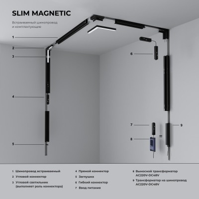 Шинопровод встраиваемый черный 2м Slim Magnetic 85087/00 Elektrostandard