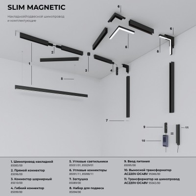 Slim Magnetic Трековый поворотный светильник 13W 4000K Kars черный 85524/01 Elektrostandard