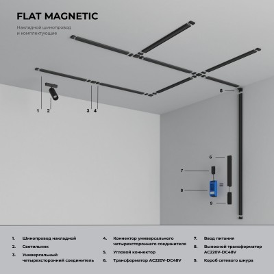 Flat Magnetic Четырёхсторонний соединитель для накладного шинопровода (чёрный) 85003/00 Elektrostandard