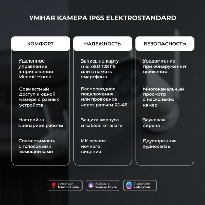 Умная видеокамера белая IP65 76500/01 Elektrostandard