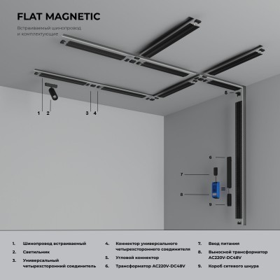 Flat Magnetic Ввод питания (черный) 85001/00 Elektrostandard