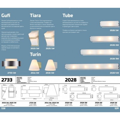 Бра Odeon Light TURIN 2018/1W