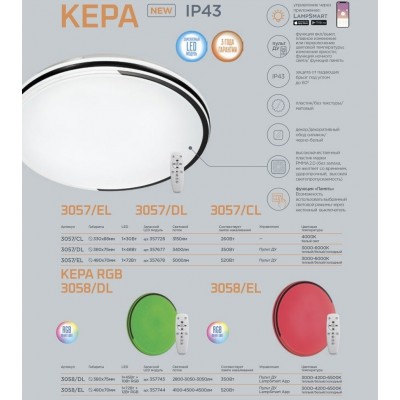 Настенно-потолочный светильник Sonex Kepa 3057/CL