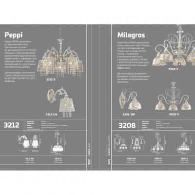 Люстра подвесная Odeon Light MILAGROS 3208/3