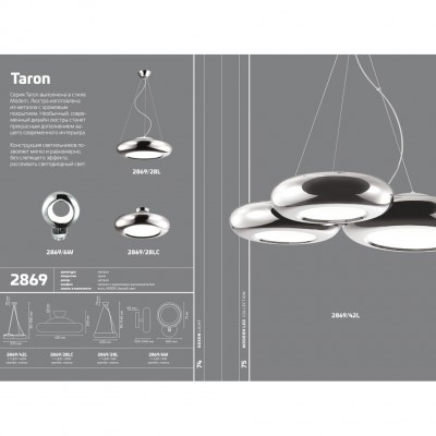 Светодиодная потолочная люстра Odeon Light TARON 2869/28LC