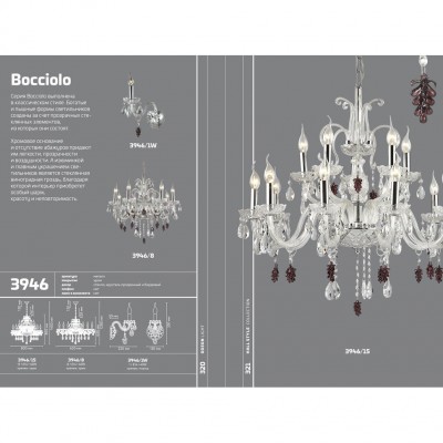 Бра Odeon Light BOCCIOLO 3946/1W