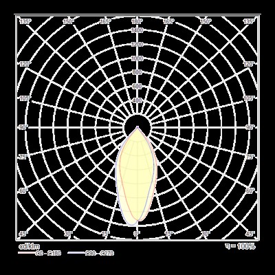 Встраиваемый светильник Technical DL036-2-L5W