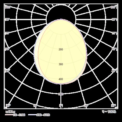 Настенный светильник (бра) Technical C035WL-L3B3K